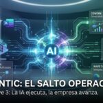 Microsoft 365 Copilot Wave 3: IA agentic impulsando la productividad empresarial.