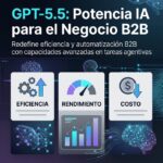 GPT-5.5 de OpenAI impacta IA B2B y redefine estrategias empresariales.