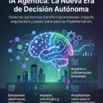 IA Agéntica: autonomía empresarial. El futuro de los negocios impulsado por IA, decisiones inteligentes e innovación.